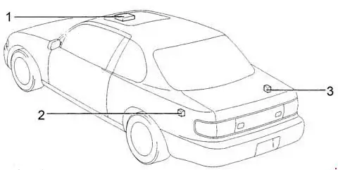 1991-1996 Toyota Camry (XV10) Location of the Auto Antenna Relay
