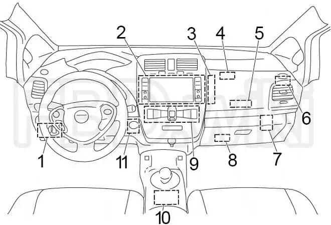 2010-2015 Nissan Leaf - Location of the Fuse Panel