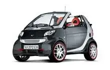 2002-2007 Smart City-Coupe and Smart Fortwo