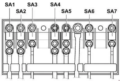 Volkswagen Golf (2003–2009) Chart of the High Fuse Box