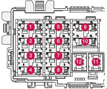 Volvo XC60 (2008-2017) Layout of the Fuse Block