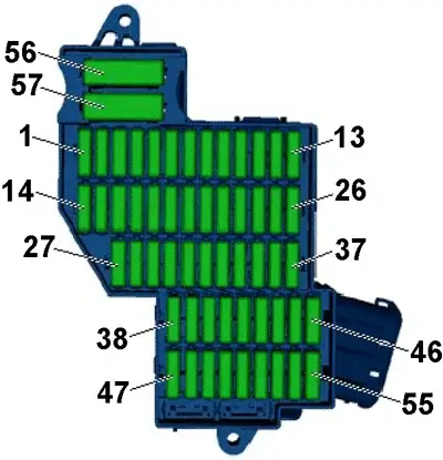 Volkswagen Touareg (2010-2018) Scheme of the Fuse Panel