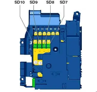 Volkswagen Touareg (2010-2018) Schematic of the High Fuse Block