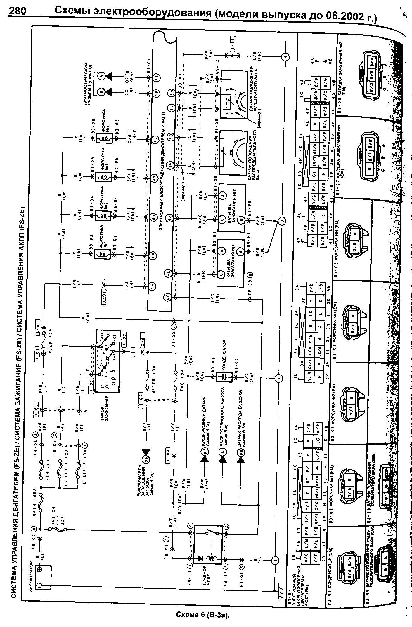 Электрические схемы мазда. Схема проводки Мазда Титан. Электрическая схема Mazda Titan 1996 год. Mazda CX-7 2008 схема электрооборудования. Мазда 3 2005 схема электрооборудования.