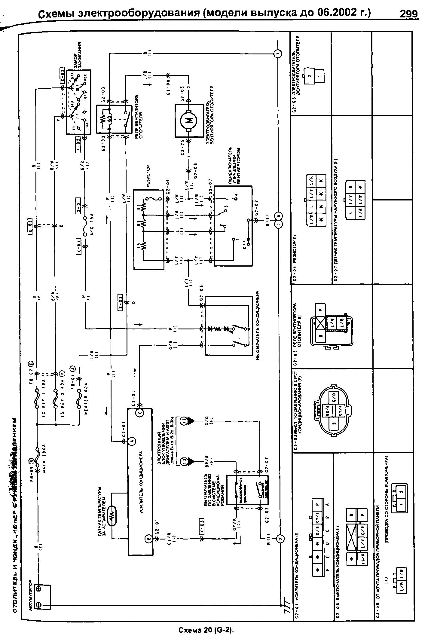 Схема мазды мпв. Электрическая схема Мазда Премаси 1999. Схема электрооборудования Мазда MPV 1. Мазда Премаси схема подключения генератора. Mazda MPV 2.5 схема зарядки.