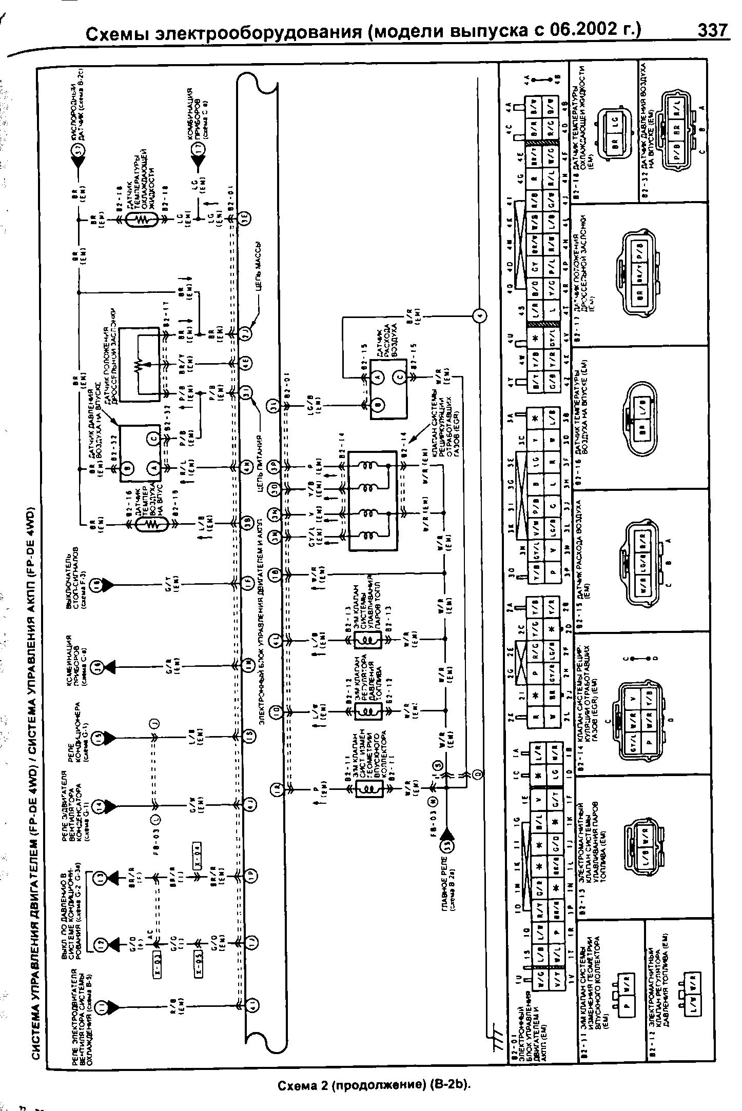 Электрические схемы мазда. Схемы электрооборудования Mazda 323 ф 2000г. Мазда фамилия 2000 электросхемы. Мазда 2001 схема зажигания. Схема проводки Мазда MPV дизель.