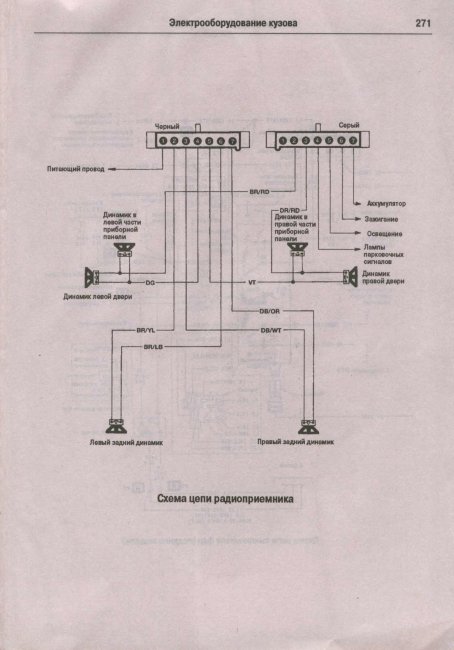 Схемы электрооборудования Chrysler Town / Country, Voyager,  Dodge Caravan,  Plymouth Voyager (T-115), 1983-1996 гг.