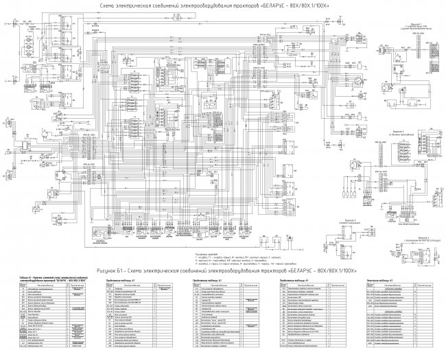 Схема электрическая соединений электрооборудования тракторов Беларусь 80Х, 80Х.1, 100Х