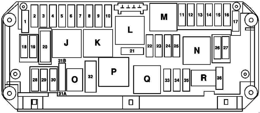 Предохранители Мерседес С207 и Мерседес A207