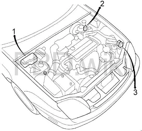Блок предозранителей Honda Prelude (1997-2001)