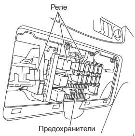 Расположение предохранителей Исузу Форвард (2007-2016)