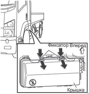 Блок предохранителей Isuzu Forward (2007-2016)