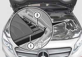 2013-2017 Mercedes-Benz GLA (X156) блок предохранителей в моторном отсеке