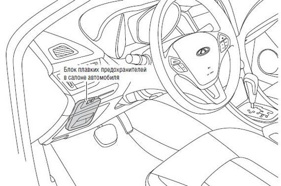 >Блок предохранителей в салоне Chery Arrizo 7 (2013-2018)