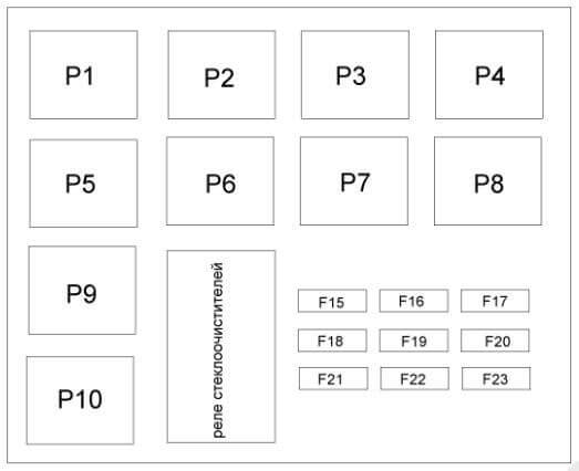 Схема предохранителей в моторном отсеке Derways Shuttle и Dadi Shuttle (2006-2008)