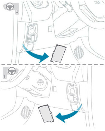 Расположение предохранителей в Peugeot 108 и Citroen C1 (2014-2022)