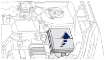 Блок предохранителей Peugeot 4008 и Citroen C4 Aircross (2012–2017)