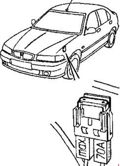 Предохранители ABS в Rover 400 (1995-1999)
