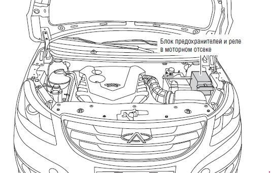Блок предохранителей в моторном отсеке Chery Bonus 3 (2013-2015)