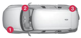 Расположение предохранителей в Volvo XC90 (2015-2017)