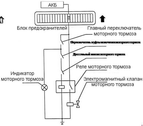Схема моторного тормоза Yuejin NJ1080