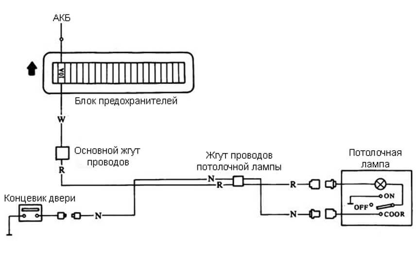 Схема освещения салона приборов Yuejin NJ1080