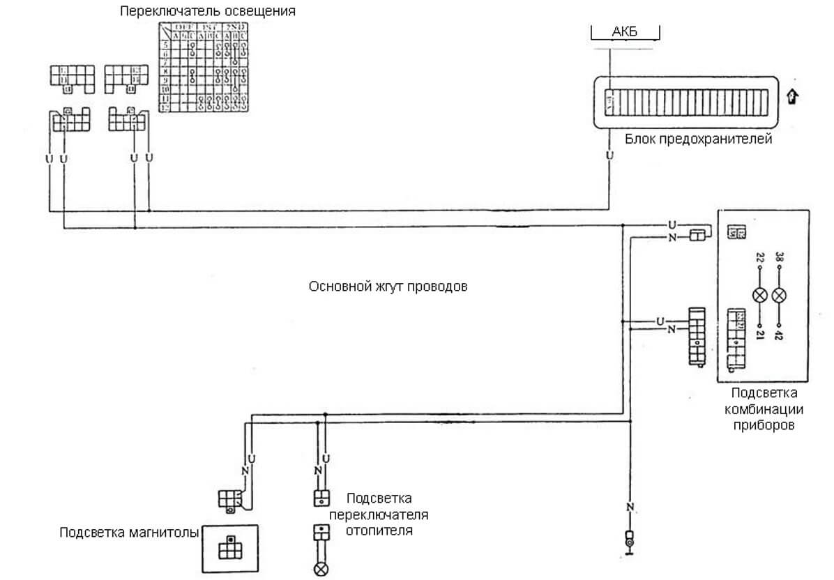 Схема подсветки панели приборов Yuejin NJ1080