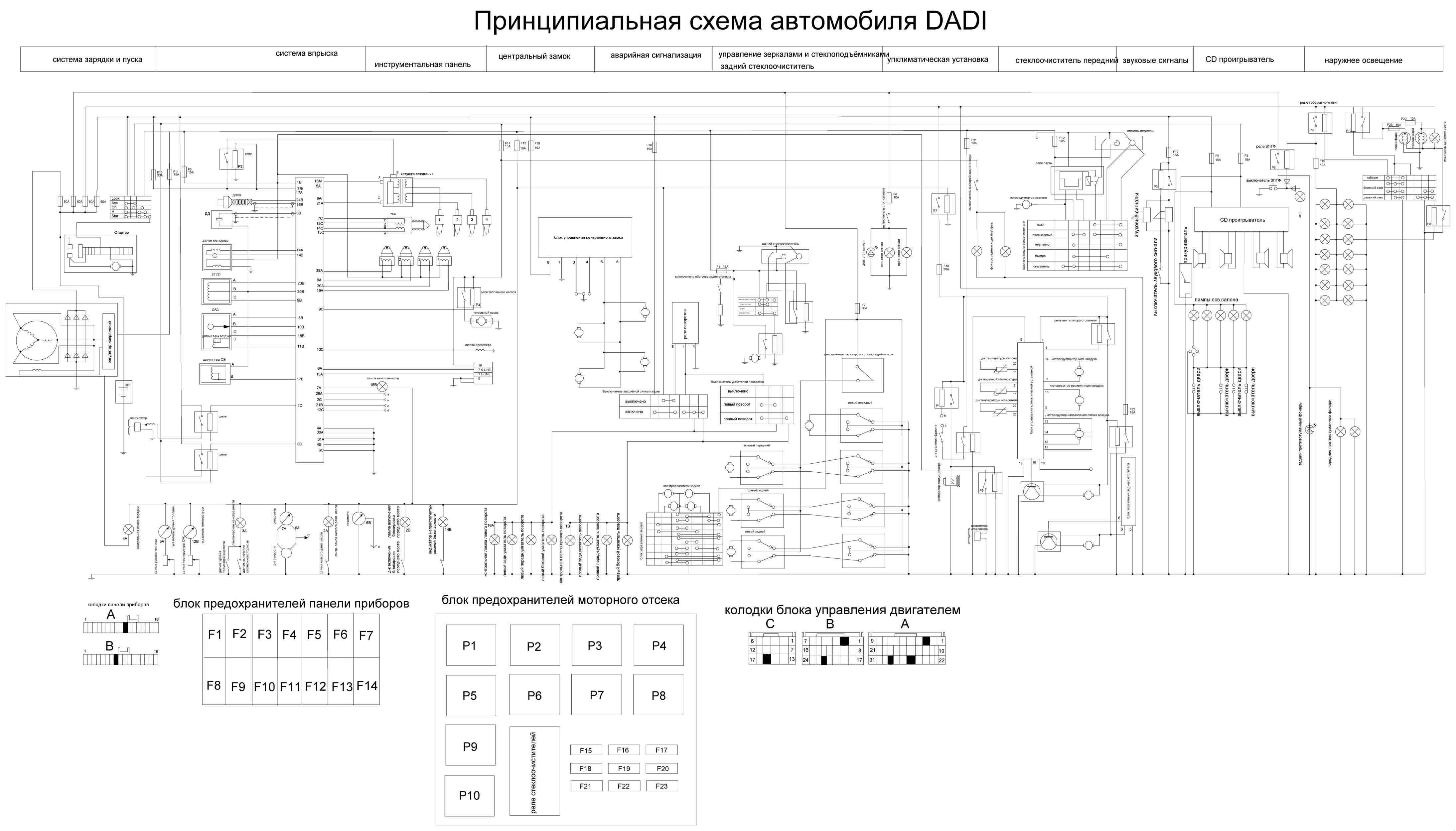 Электросхема Dadi Shuttle и Derways Shuttle (2006-2008)