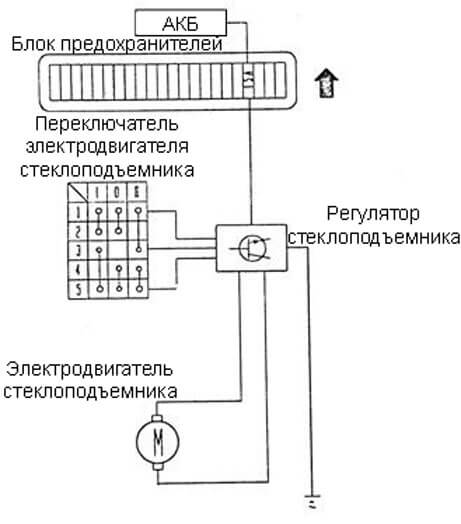 Схема стеклоподъемников Yuejin NJ1080