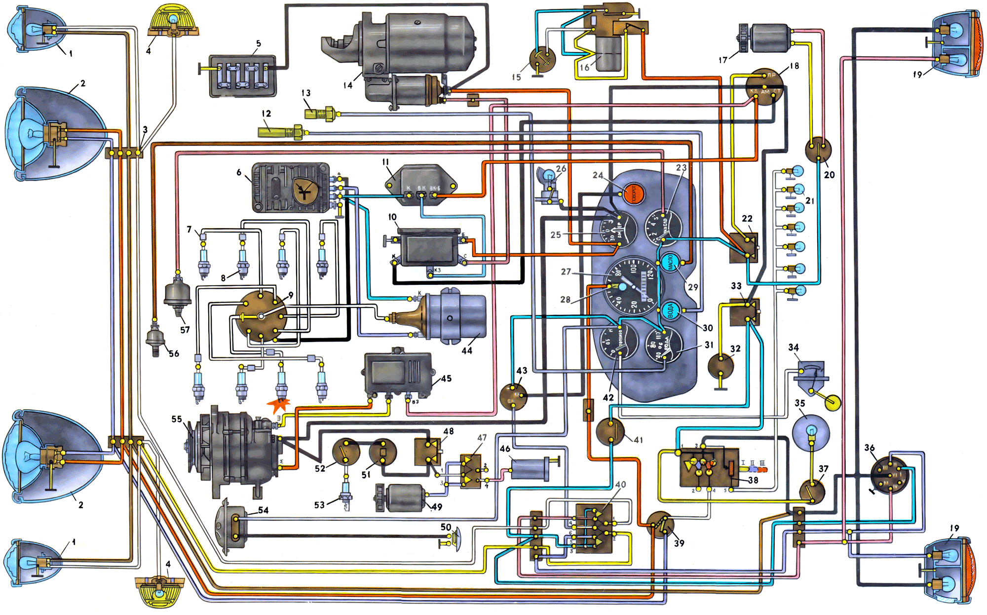 Цветная схема электрооборудования ГАЗ 53А