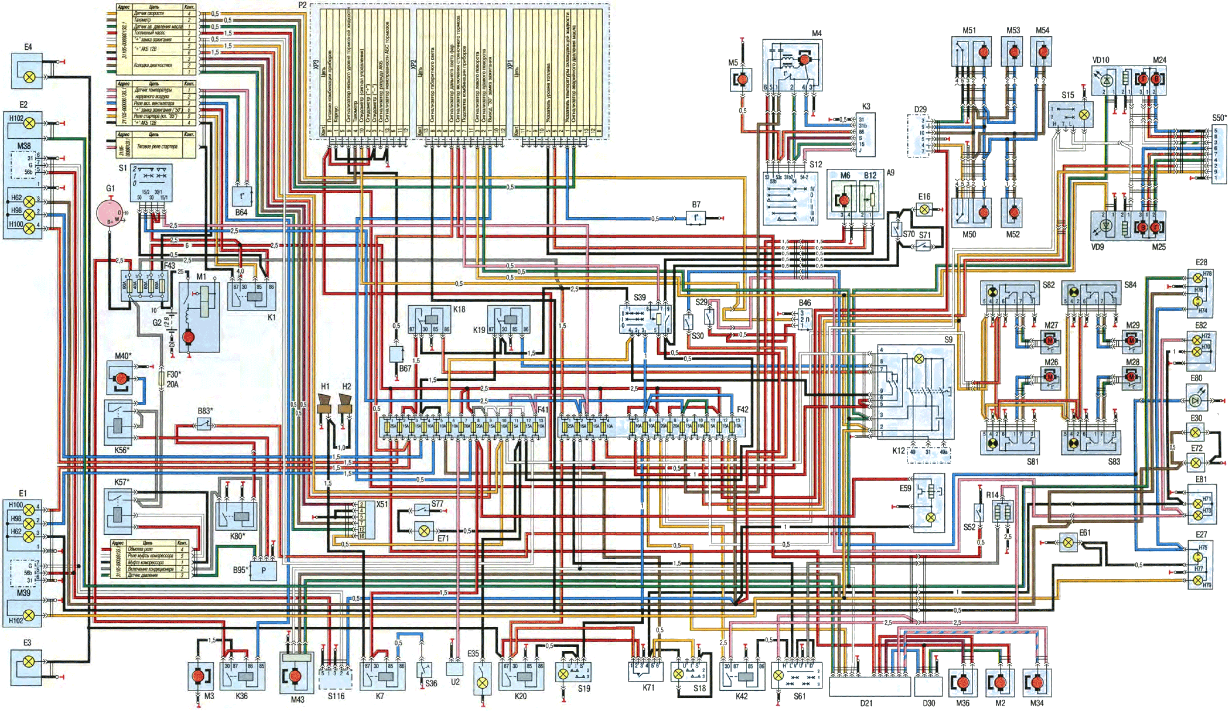 Электрическая схема ГАЗ 31105 с двигателем Chrysler (2006-2007)