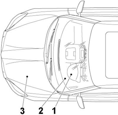 Расположение предохранителей в Skoda Roomster (2006-2015)