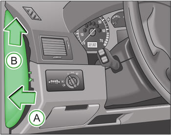 Fuse box in the dashboard of Skoda Fabia I (1999-2009)