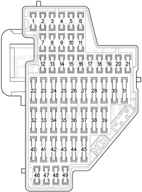 Схема блока предохранителей Шкода Октавия (2004-2013)