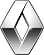 Renault Fuse Symbols